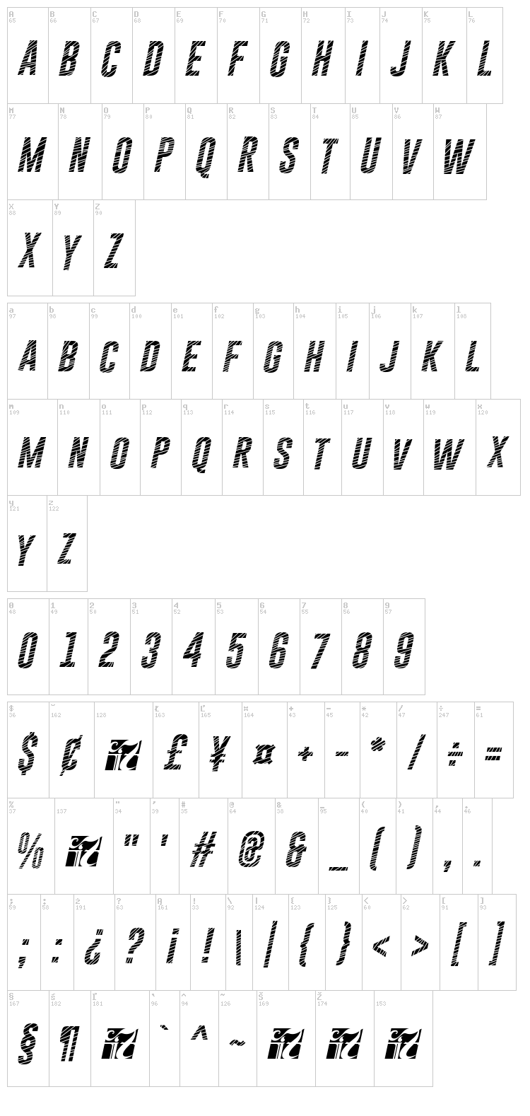 Gobold font map